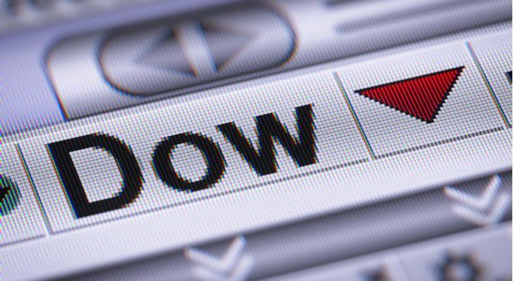 A market display showing the word DOW beside a red downward triangle